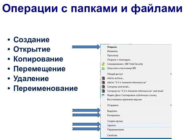 Операции с папками и файлами Создание Открытие Копирование Перемещение Удаление Переименование