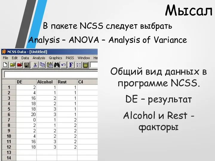 Мысал В пакете NCSS следует выбрать Analysis – ANOVA – Analysis of