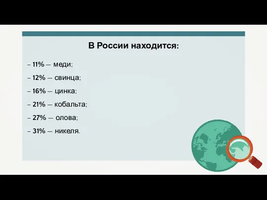 В России находится: – 11% — меди; – 12% — свинца; –