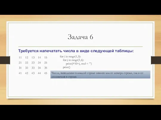 Задача 6 Требуется напечатать числа в виде следующей таблицы: for i in