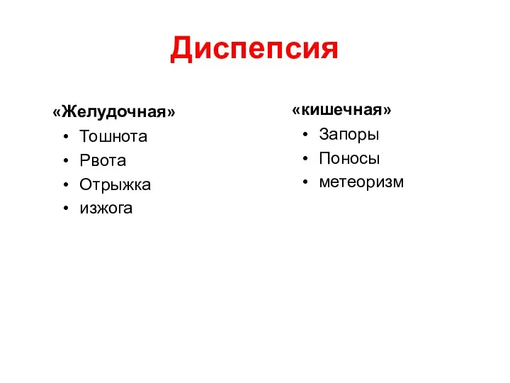 Диспепсия «Желудочная» Тошнота Рвота Отрыжка изжога «кишечная» Запоры Поносы метеоризм