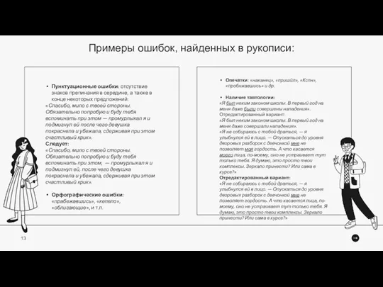 Примеры ошибок, найденных в рукописи: Опечатки: «наканец», «пришйл», «Кспн», «пробнжавшись» и др.