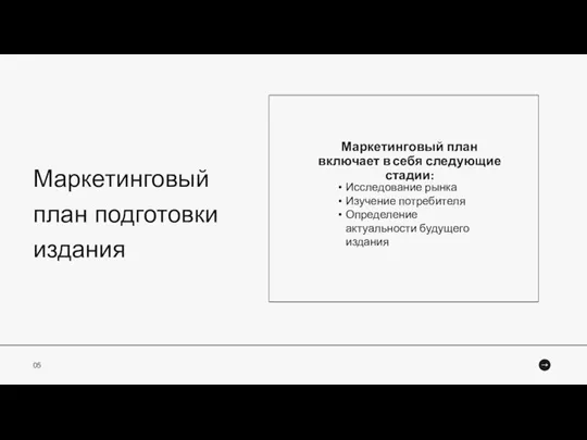 Маркетинговый план подготовки издания Маркетинговый план включает в себя следующие стадии: 05