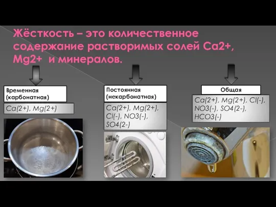 Жёсткость – это количественное содержание растворимых солей Ca2+, Mg2+ и минералов. Временная