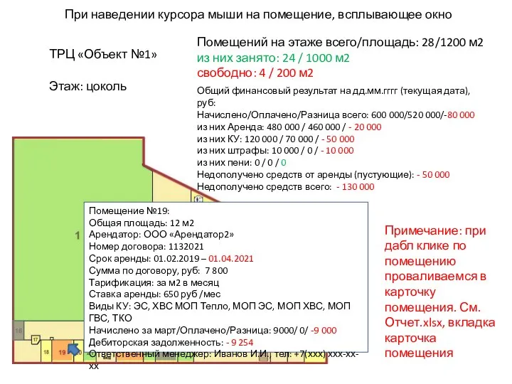 ТРЦ «Объект №1» Этаж: цоколь Помещение №19: Общая площадь: 12 м2 Арендатор: