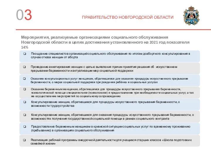 03 ПРАВИТЕЛЬСТВО НОВГОРОДСКОЙ ОБЛАСТИ Мероприятия, реализуемые организациями социального обслуживания Новгородской области в