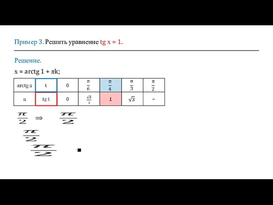 Пример 3. Решить уравнение tg х = 1. Решение. х = arctg 1 + πk; ⟹