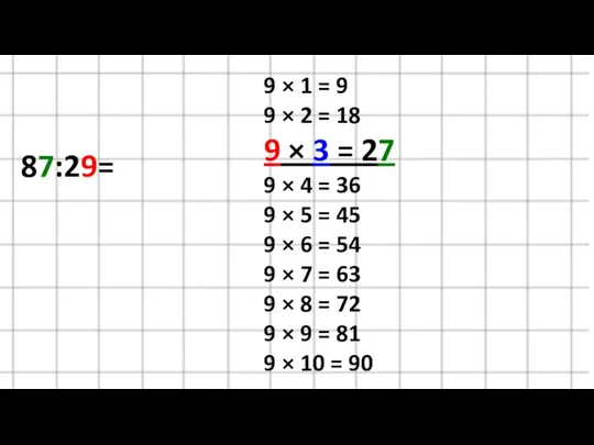 87:29= 9 × 1 = 9 9 × 2 = 18 9