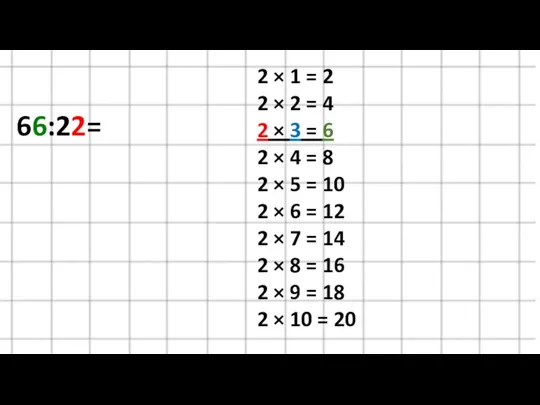 66:22= 2 × 1 = 2 2 × 2 = 4 2