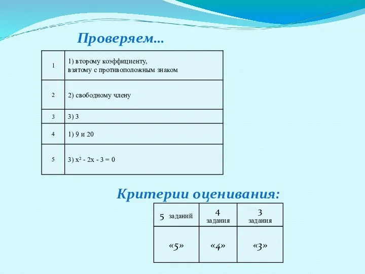 Проверяем… Критерии оценивания: