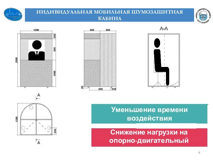 Уменьшение времени воздействия производственного шума Снижение нагрузки на опорно-двигательный аппарат