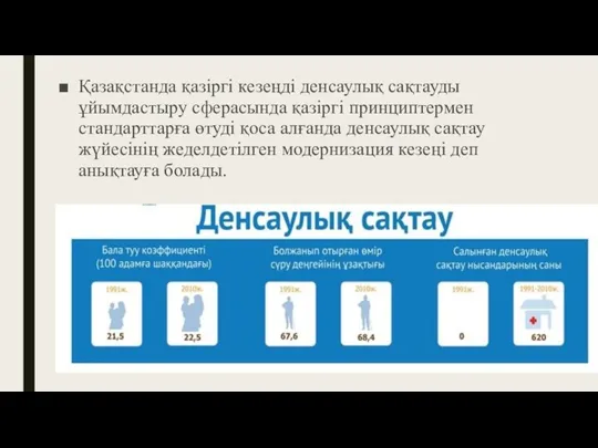 Қазақстанда қазіргі кезеңді денсаулық сақтауды ұйымдастыру сферасында қазіргі принциптермен стандарттарға өтуді қоса