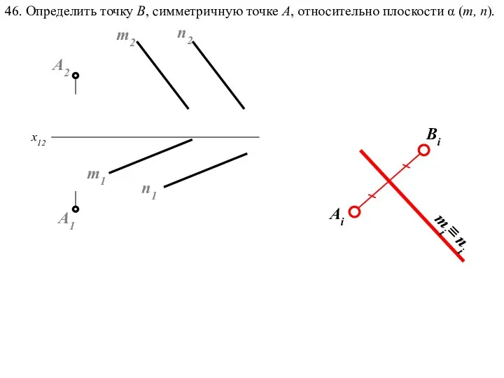 46. Определить точку В, симметричную точке А, относительно плоскости α (m, n).