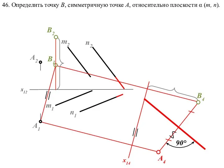 46. Определить точку В, симметричную точке А, относительно плоскости α (m, n).