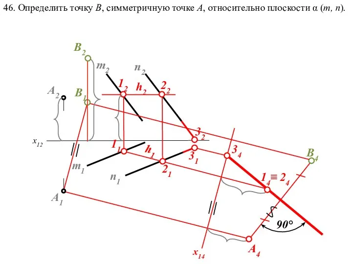 46. Определить точку В, симметричную точке А, относительно плоскости α (m, n).