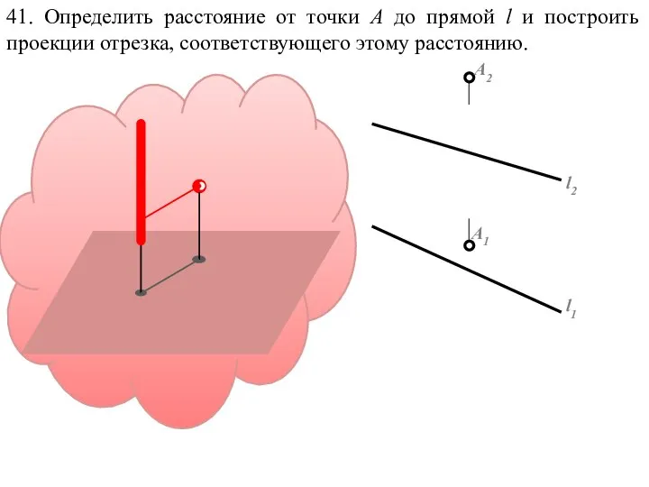 41. Определить расстояние от точки А до прямой l и построить проекции