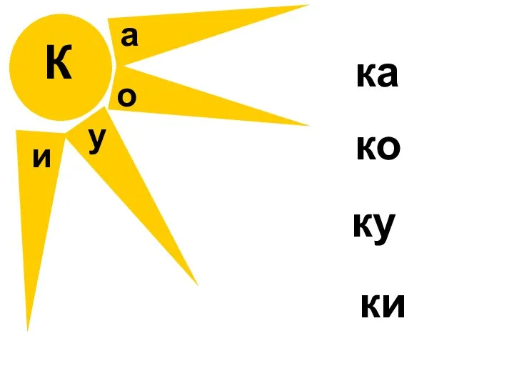 К а о у и ка ко ку ки