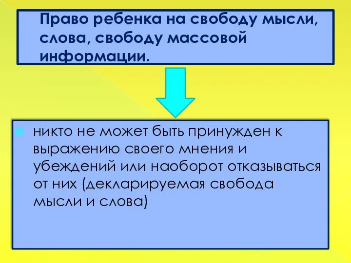 Право ребенка на свободу мысли, слова, свободу массовой информации. никто не может