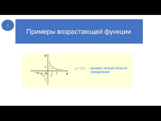 Примеры возрастающей функции. 2