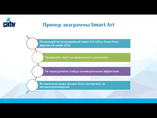 Пример диаграммы Smart Art