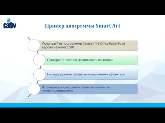 Пример диаграммы Smart Art