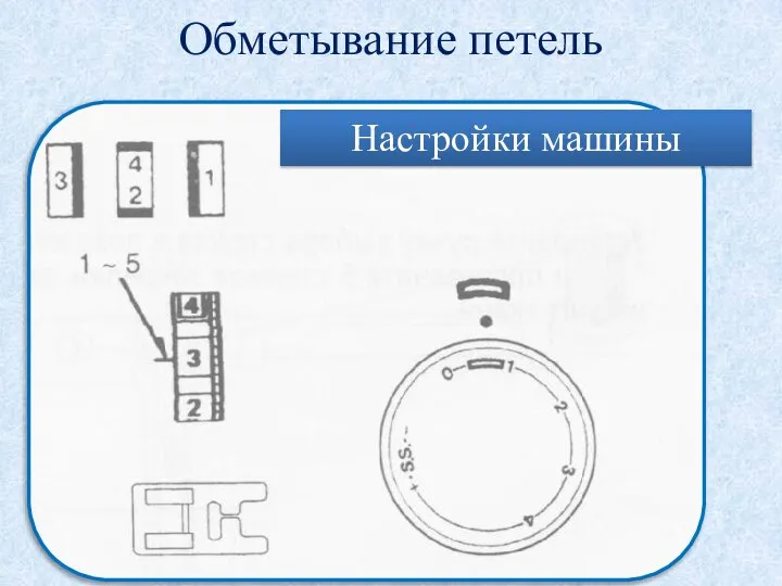 Обметывание петель Настройки машины