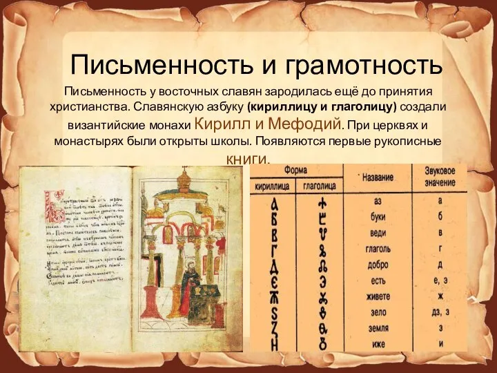 Письменность и грамотность Письменность у восточных славян зародилась ещё до принятия христианства.