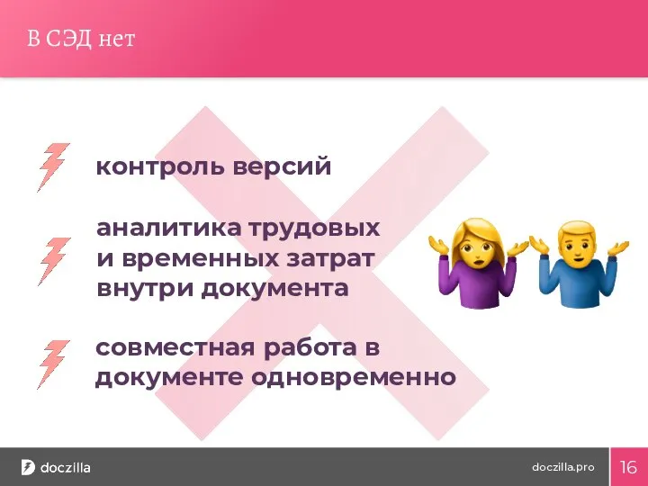 В СЭД нет совместная работа в документе одновременно контроль версий аналитика трудовых