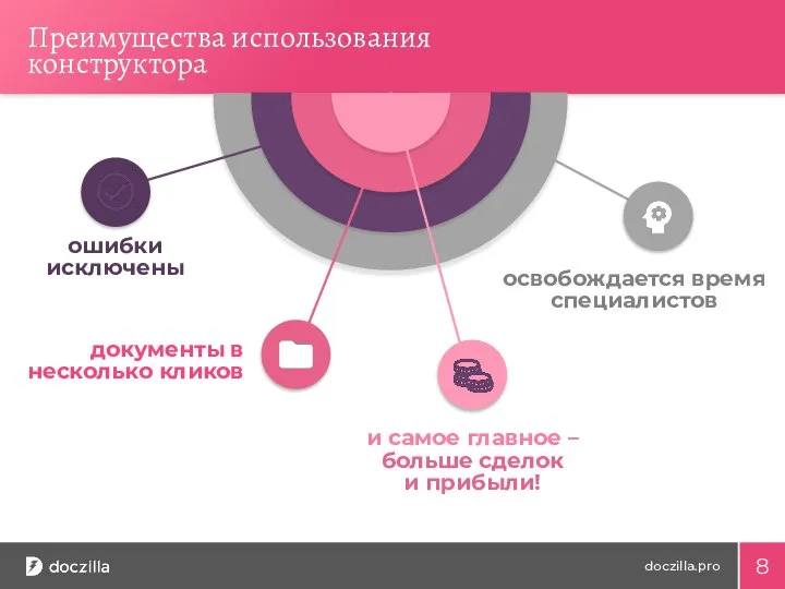 Преимущества использования конструктора и самое главное – больше сделок и прибыли! документы