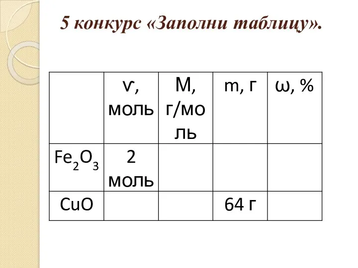 5 конкурс «Заполни таблицу».