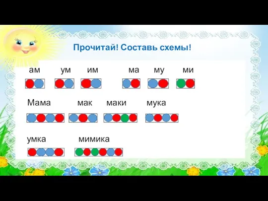 Прочитай! Составь схемы! ам ум им ма му ми Мама мак маки мука умка мимика