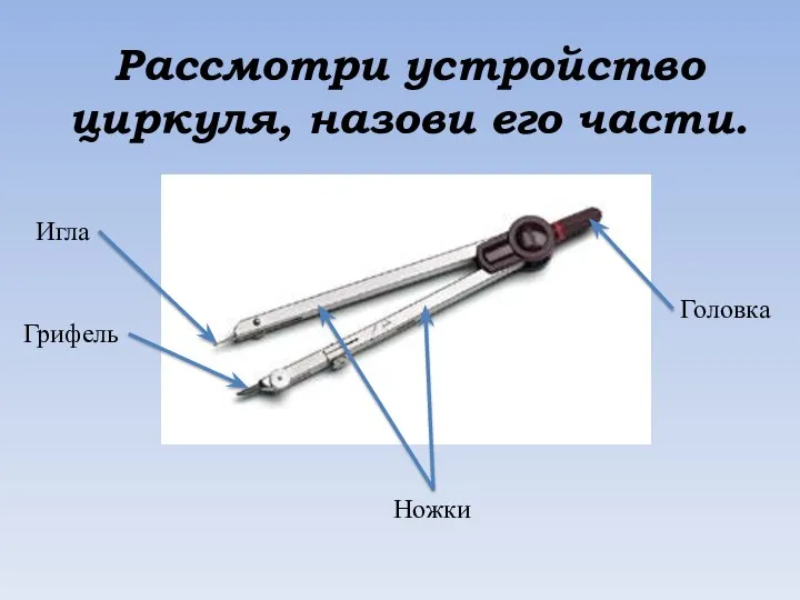 Рассмотри устройство циркуля, назови его части. Ножки Головка Грифель Игла