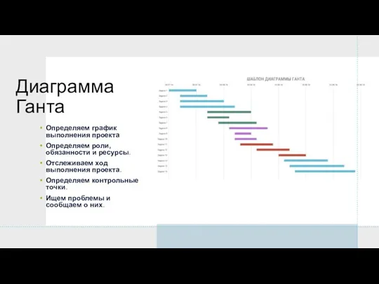 Диаграмма Ганта Определяем график выполнения проекта Определяем роли, обязанности и ресурсы. Отслеживаем