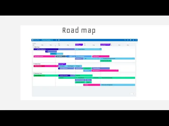 Road map