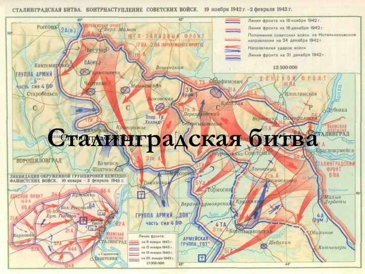 Сталинградская битва Сталинградская битва