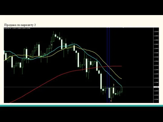 Продажа по варианту 2