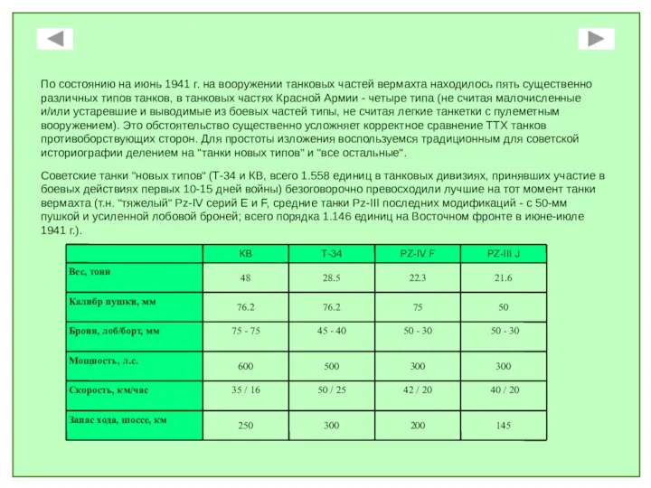 По состоянию на июнь 1941 г. на вооружении танковых частей вермахта находилось