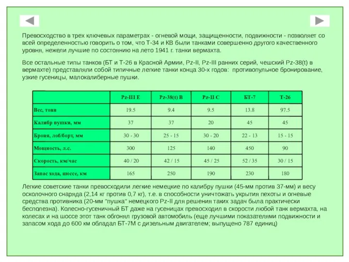 Превосходство в трех ключевых параметрах - огневой мощи, защищенности, подвижности - позволяет