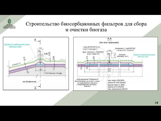 Строительство биосорбционных фильтров для сбора и очистки биогаза