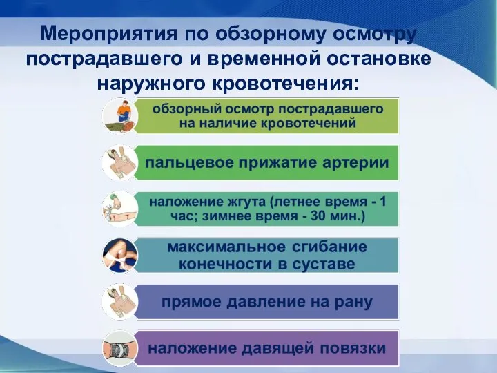 Мероприятия по обзорному осмотру пострадавшего и временной остановке наружного кровотечения: