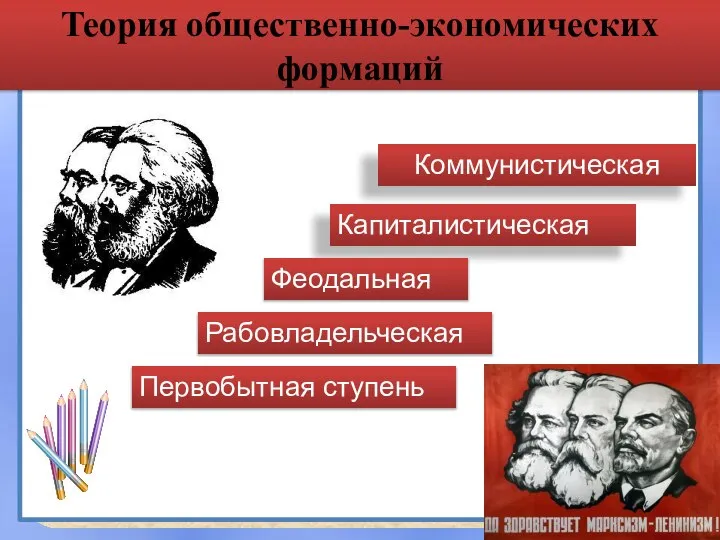 Коммунистическая Капиталистическая Теория общественно-экономических формаций Первобытная ступень Рабовладельческая Феодальная