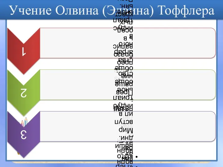 Учение Олвина (Элвина) Тоффлера