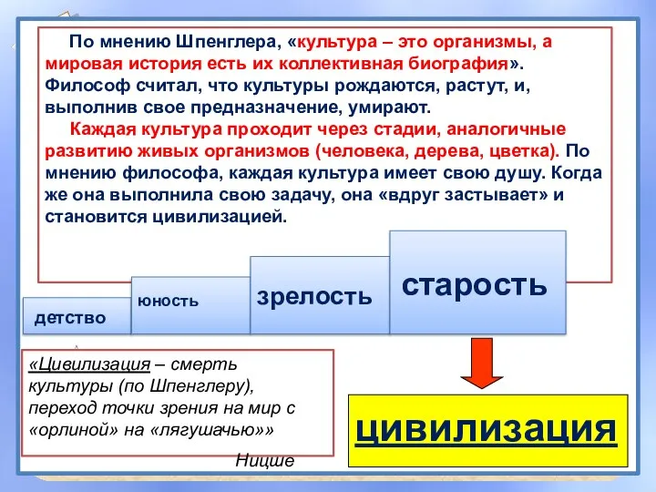 По мнению Шпенглера, «культура – это организмы, а мировая история есть их