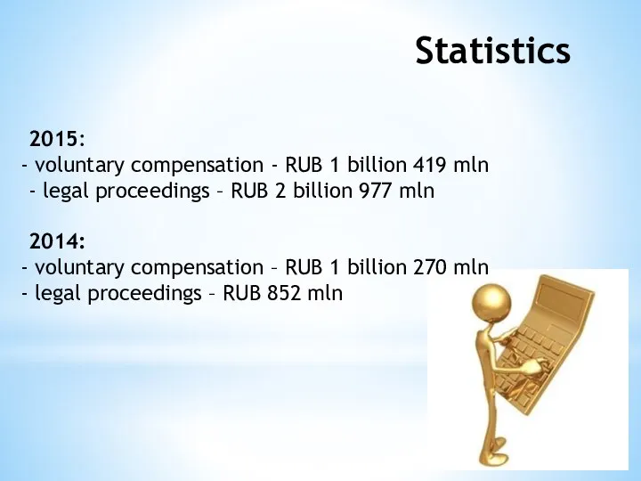 Statistics 2015: voluntary compensation - RUB 1 billion 419 mln - legal