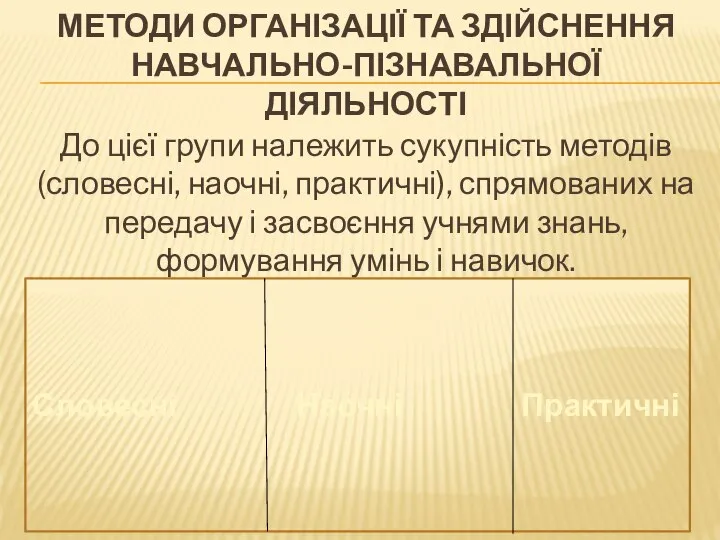 МЕТОДИ ОРГАНІЗАЦІЇ ТА ЗДІЙСНЕННЯ НАВЧАЛЬНО-ПІЗНАВАЛЬНОЇ ДІЯЛЬНОСТІ До цієї групи належить сукупність методів