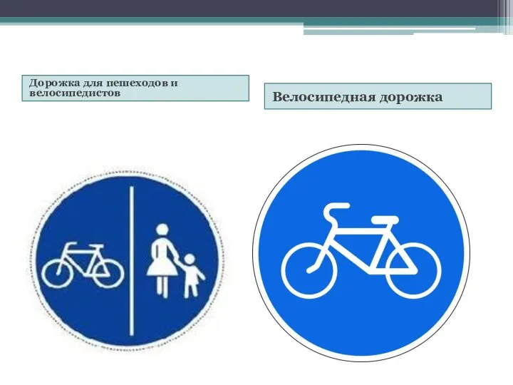 Дорожка для пешеходов и велосипедистов Велосипедная дорожка