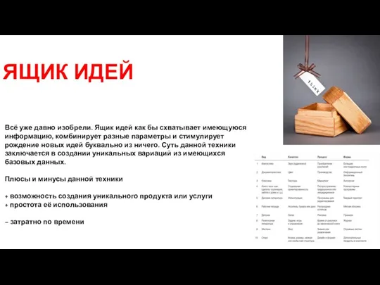 ЯЩИК ИДЕЙ Всё уже давно изобрели. Ящик идей как бы схватывает имеющуюся