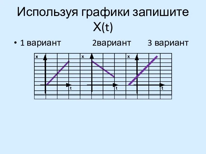 Используя графики запишите Х(t) 1 вариант 2вариант 3 вариант