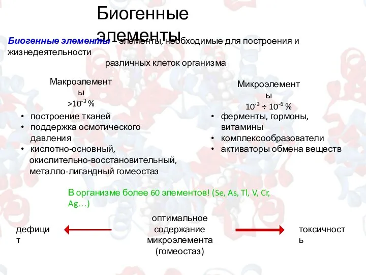 Биогенные элементы Макроэлементы >10-3 % Микроэлементы 10-3 ÷ 10-6 % Биогенные элементы