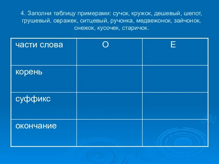 4. Заполни таблицу примерами: сучок, кружок, дешевый, шепот, грушевый, овражек, ситцевый, ручонка,